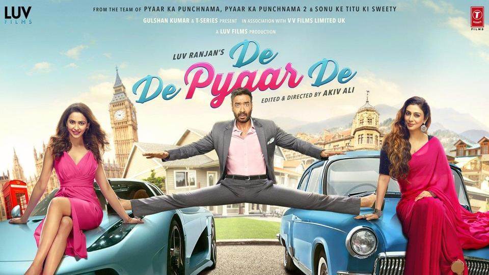 De De Pyaar De (2019)